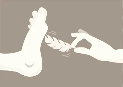 斯慕圈入门：西檬之家为字母圈新人解读BDSM核心概念